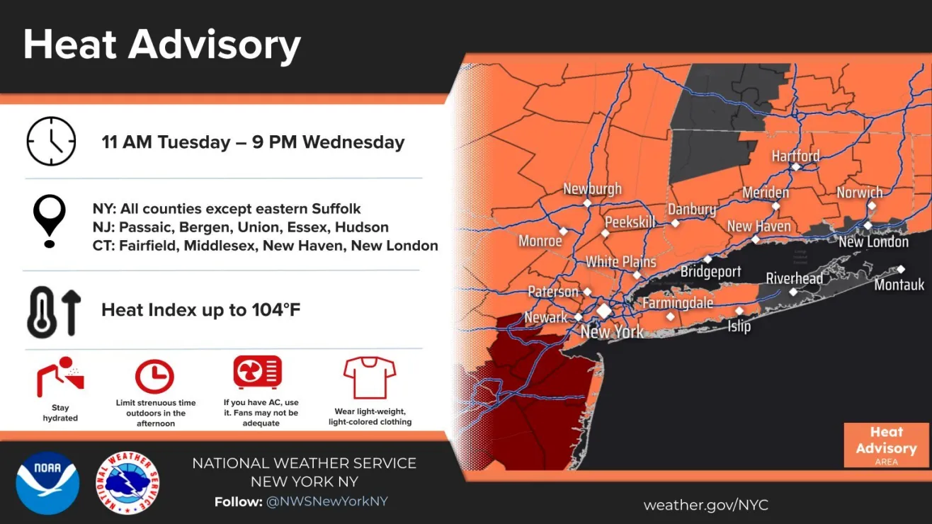 Regresa el calor extremo a Nueva York y Ɣrea triestatal: esperan hasta 104F/40C grados